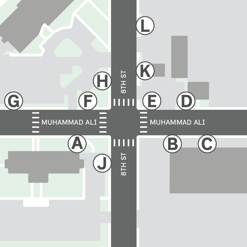 Map showing the intersection of 8th Street and Muhammad Ali Blvd, with labeled locations A through L positioned around the intersection.